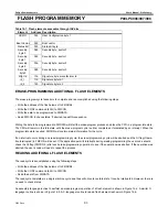 Preview for 93 page of Philips P89LPC906 User Manual