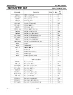 Preview for 100 page of Philips P89LPC906 User Manual