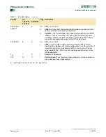 Preview for 8 page of Philips P89LPC938 User Manual