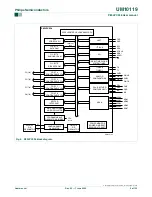 Предварительный просмотр 9 страницы Philips P89LPC938 User Manual