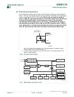 Preview for 21 page of Philips P89LPC938 User Manual