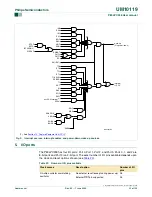 Preview for 33 page of Philips P89LPC938 User Manual