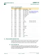 Preview for 38 page of Philips P89LPC938 User Manual