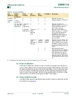 Preview for 40 page of Philips P89LPC938 User Manual