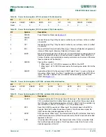 Preview for 42 page of Philips P89LPC938 User Manual