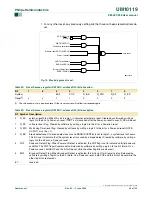 Preview for 44 page of Philips P89LPC938 User Manual