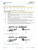 Preview for 48 page of Philips P89LPC938 User Manual