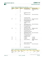 Preview for 52 page of Philips P89LPC938 User Manual