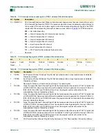 Preview for 64 page of Philips P89LPC938 User Manual