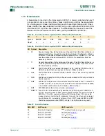 Preview for 68 page of Philips P89LPC938 User Manual