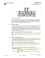 Preview for 77 page of Philips P89LPC938 User Manual