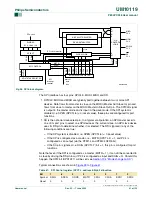 Preview for 91 page of Philips P89LPC938 User Manual