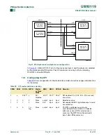 Preview for 94 page of Philips P89LPC938 User Manual