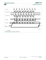 Preview for 98 page of Philips P89LPC938 User Manual