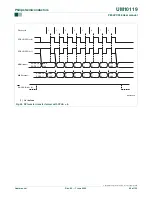 Preview for 99 page of Philips P89LPC938 User Manual