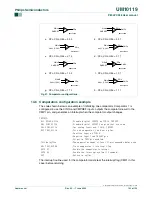 Preview for 103 page of Philips P89LPC938 User Manual