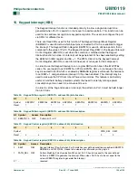 Preview for 104 page of Philips P89LPC938 User Manual