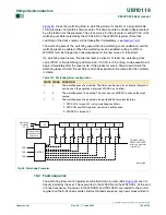 Preview for 106 page of Philips P89LPC938 User Manual