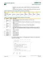 Preview for 118 page of Philips P89LPC938 User Manual