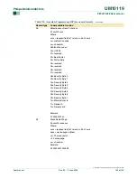 Preview for 124 page of Philips P89LPC938 User Manual