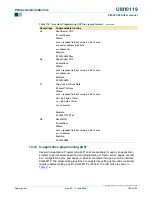 Preview for 125 page of Philips P89LPC938 User Manual