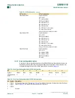 Preview for 130 page of Philips P89LPC938 User Manual