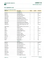 Preview for 134 page of Philips P89LPC938 User Manual