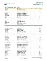 Preview for 135 page of Philips P89LPC938 User Manual