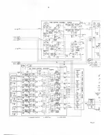 Предварительный просмотр 8 страницы Philips pA 22AH572 Circuit Description