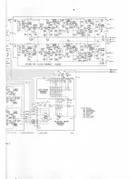 Предварительный просмотр 17 страницы Philips pA 22AH572 Circuit Description