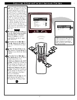 Preview for 19 page of Philips PA9019C Instructions For Use Manual