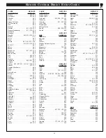 Preview for 29 page of Philips PA9019C Instructions For Use Manual