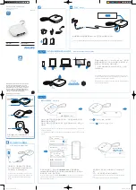 Philips PAC03X User Manual preview