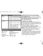 Preview for 45 page of Philips PAC132 User Manual