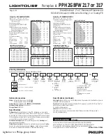 Preview for 2 page of Philips Paraplus II PPH2G8FW217 Specification