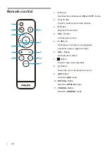 Предварительный просмотр 7 страницы Philips PB400 User Manual