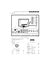 Preview for 3 page of Philips PB52.1HU LA Service Manual