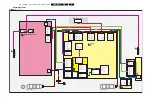 Preview for 38 page of Philips PB52.1HU LA Service Manual