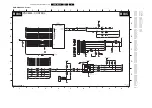 Preview for 51 page of Philips PB52.1HU LA Service Manual