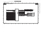 Preview for 52 page of Philips PB52.1HU LA Service Manual