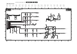 Preview for 68 page of Philips PB52.1HU LA Service Manual