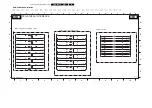 Preview for 72 page of Philips PB52.1HU LA Service Manual