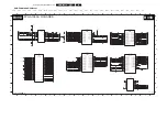 Preview for 74 page of Philips PB52.1HU LA Service Manual