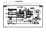 Preview for 88 page of Philips PB52.1HU LA Service Manual