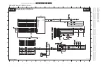 Preview for 103 page of Philips PB52.1HU LA Service Manual