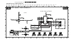 Preview for 115 page of Philips PB52.1HU LA Service Manual