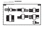 Preview for 126 page of Philips PB52.1HU LA Service Manual