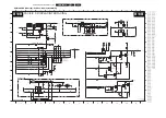 Preview for 129 page of Philips PB52.1HU LA Service Manual