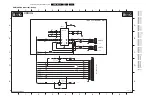 Preview for 137 page of Philips PB52.1HU LA Service Manual