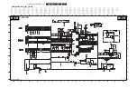 Preview for 140 page of Philips PB52.1HU LA Service Manual